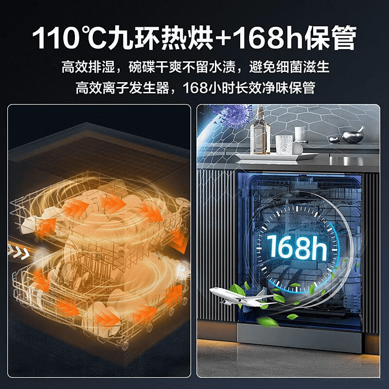 机评测:家庭清洁的理想选择AG真人登录入口海信洗碗(图5) 机评测:家庭清洁的理想选择AG真人登录入口海信洗碗(图5)