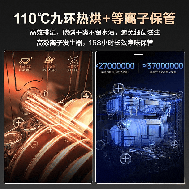 机评测:家庭清洁的理想选择AG真人登录入口海信洗碗(图4) 机评测:家庭清洁的理想选择AG真人登录入口海信洗碗(图4)